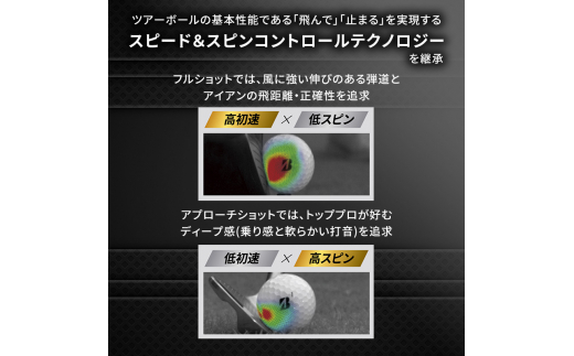 千葉県市原市のふるさと納税 ゴルフ 24 TOUR BXS　6ダース ゴルフボール ボール ブリヂストン ダース セット 【コーポレート（CO）6ダース】 [№5689-7512]0805