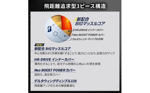 千葉県市原市のふるさと納税 ゴルフ 23TOUR B JGR 5ダースセット ゴルフボール ボール ブリヂストン ダース セット【イエロー（YE）5ダース】 [№5689-7161]0771