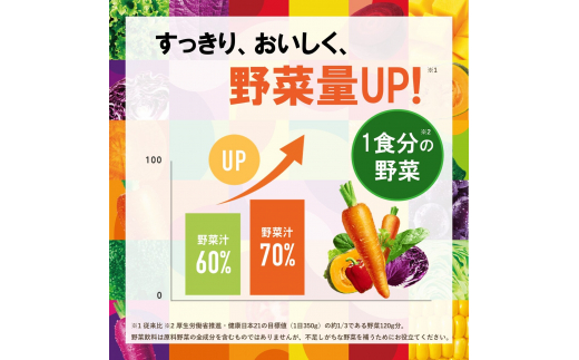 長野県富士見町のふるさと納税 【定期便 8ヶ月】 カゴメ野菜生活100オリジナル 48本×8回