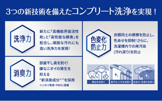 千葉県市原市のふるさと納税 洗剤 NANOX one スタンダード替特大セット ナノックス ナノックスワン ライオン 洗濯 洗濯用洗剤 洗浄 消臭 抗菌 ウイルス除去 液体 スタンダード 詰め替え セット 日用品[№5689-0812]