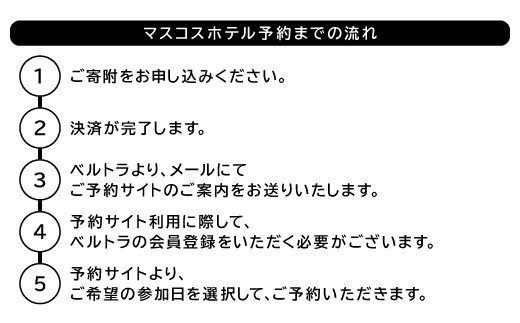 ※マスコスホテル予約までの流れ