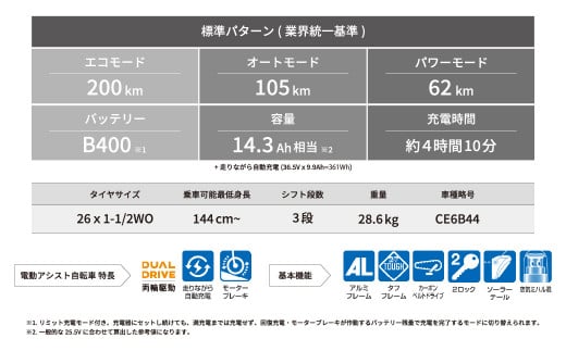 ブリヂストン カジュナe 電動自転車 通学・通勤向け モルベージュ 26インチ | 埼玉県 上尾市 自転車 電動自転車 サイクリング おしゃれ 会社  学校 電動 クロスバイク サイドスタンド 変速 ギア付き バッテリー大容量 チャリンコ ブリジストン / 埼玉県上尾市 | セゾンの ...