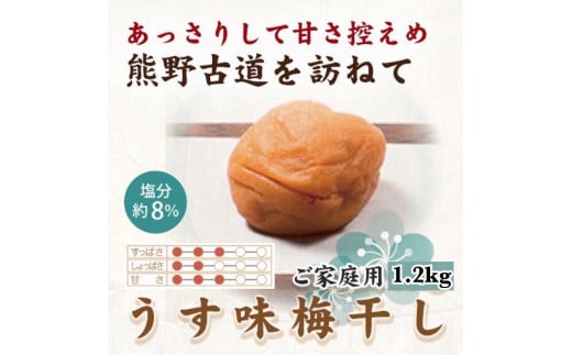 【ご家庭用】紀州南高梅 うす味梅 1.2kg 【US17】【準備でき次第、順次発送】 1377804 - 和歌山県かつらぎ町