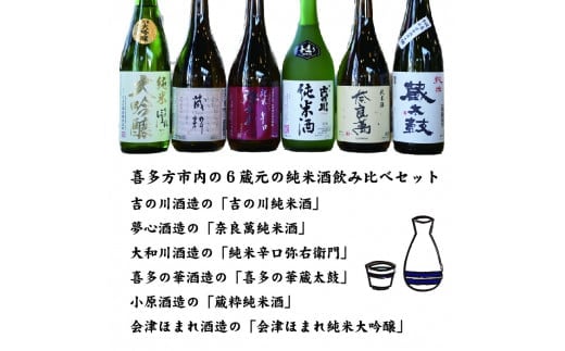 福島県喜多方市のふるさと納税 喜多方地酒７２０ml×６銘柄飲み比べセット　【07208-0185】