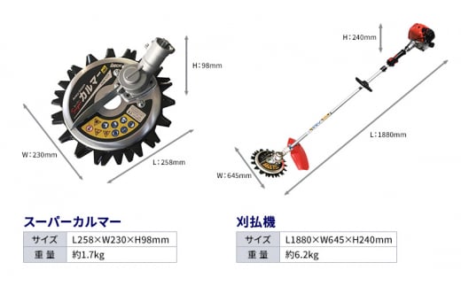 草刈り機 スーパーカルマー セット ループ ハンドル アイデック 刈払機 エンジン スーパーカルマーPRO ask-v23 替刃 刃 アタッチメント  除草 刈払い機 草刈機 草刈 草刈り 道具 立ったまま 安全 園芸 DIY ガーデニング 芝刈機 兵庫 - 兵庫県加西市｜ふるさとチョイス ...