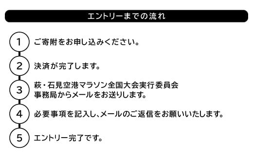 ※エントリーまでの流れ