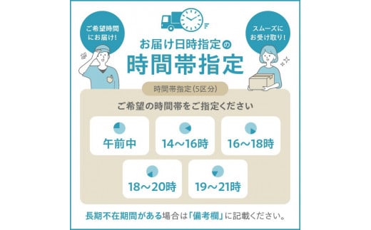 北海道浜中町のふるさと納税 【着日指定できます!!】ハーゲンダッツ『定番ミニカップ5種セット(合計12個)』アイスクリーム アイス スイーツ デザート_100303