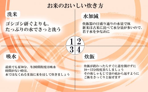 水資源の豊富な下妻市で、愛情をこめて育てられています。