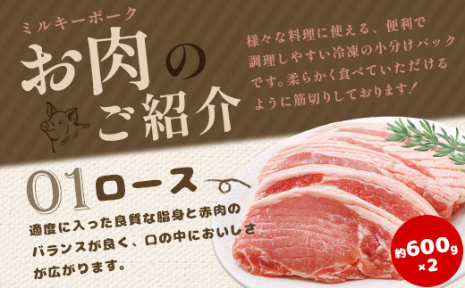 北海道中標津産 ミルキーポークたっぷりセット（計7.2kg）