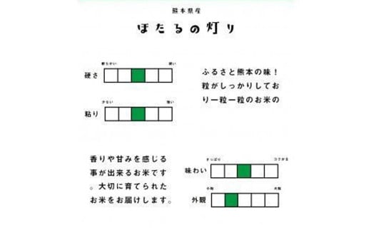 ほたるの灯り 白米 6.5kg