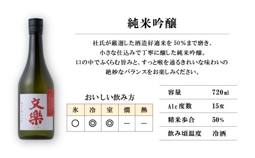 埼玉県上尾市のふるさと納税 北西酒造 文楽 純米吟醸・生もと純米酒・本醸造 3種飲み比べ 720ml 3種×各1本 計3本 | 埼玉県 上尾市 お酒 アルコール 日本酒 純米吟醸 純米酒 軽快 お米 旨み 飲み比べ 飲みやすい 女性 男性 家飲み 宅飲み 晩酌 人気日本酒 おすすめ日本酒 純米大吟醸 地酒 おいしい おすすめ ギフト 贈答 プレゼント 父の日 酒 さけ sake お土産 手土産 米 日本のお酒