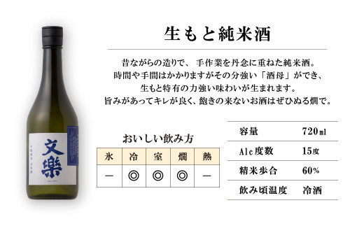 埼玉県上尾市のふるさと納税 北西酒造 文楽 純米吟醸・生もと純米酒・本醸造 3種飲み比べ 720ml 3種×各1本 計3本 | 埼玉県 上尾市 お酒 アルコール 日本酒 純米吟醸 純米酒 軽快 お米 旨み 飲み比べ 飲みやすい 女性 男性 家飲み 宅飲み 晩酌 人気日本酒 おすすめ日本酒 純米大吟醸 地酒 おいしい おすすめ ギフト 贈答 プレゼント 父の日 酒 さけ sake お土産 手土産 米 日本のお酒