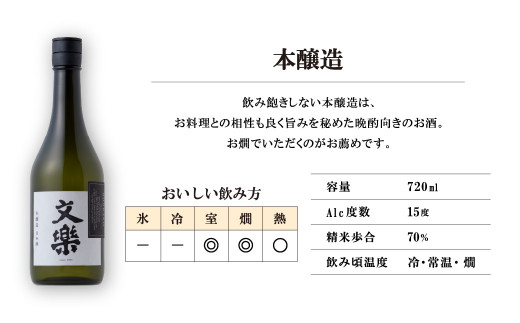 埼玉県上尾市のふるさと納税 北西酒造 文楽 純米吟醸・生もと純米酒・本醸造 3種飲み比べ 720ml 3種×各1本 計3本 | 埼玉県 上尾市 お酒 アルコール 日本酒 純米吟醸 純米酒 軽快 お米 旨み 飲み比べ 飲みやすい 女性 男性 家飲み 宅飲み 晩酌 人気日本酒 おすすめ日本酒 純米大吟醸 地酒 おいしい おすすめ ギフト 贈答 プレゼント 父の日 酒 さけ sake お土産 手土産 米 日本のお酒