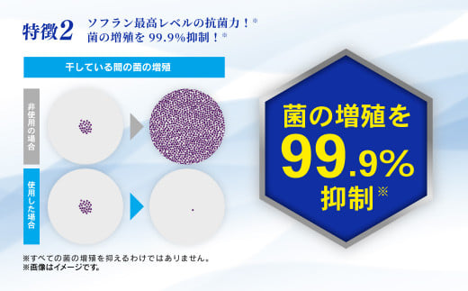 ソフラン プレミアム消臭 フローラルアロマの香り 本体2本＋詰め替え用7袋 セット