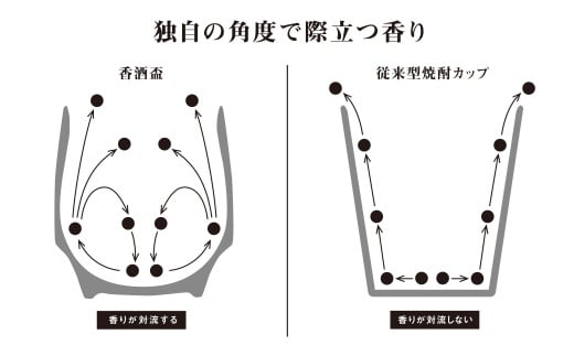 ※画像はイメージです。実際にお送りする内容は【容量】に記載の通りです。