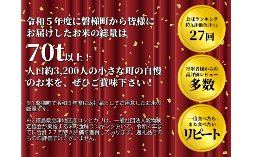 福島県磐梯町のふるさと納税 【予約受付】【令和6年産米】コシヒカリ5kg　磐梯町の名水で育ったコシヒカリ