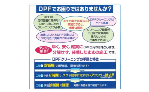 ディーゼル車におすすめDPF(DPR)クリーニングサービス(2000ccクラス)【1490284】 1418637 - 兵庫県尼崎市