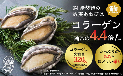 (株)伊勢徳の『蝦夷あわび』は、コラーゲンが通常の4.4倍(※)にもなる、100gあたり320mgも含まれています！