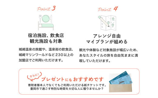 兵庫県豊岡市のふるさと納税 豊岡市旅行クーポン 6,000円分 3年間有効 城崎温泉 出石 竹野 神鍋 など 市内の宿泊施設 飲食店 観光施設 200施設以上で使える旅行券 「豊岡旅幸券」 旅行 宿泊 トラベルの チケット クーポン ギフト プレゼント にも最適