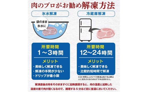 北海道更別村のふるさと納税 選べる発送月 北の凍れ豚こま切れ 300g×14パック 計4.2kg 2025年3月発送 北海道産 豚肉 小分け 細切れ 大容量 しゃぶしゃぶ 冷凍 お肉 北海道十勝更別村 F21P-959