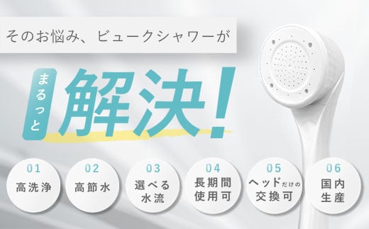 岐阜県富加町のふるさと納税 【27006】 ビューク シャワーヘッド シンプルの研究 ドリームバンク マイクロ ナノバブル オーバル水流 beaq ミスト 岐阜大学と共同研究 保温 保湿 頭皮 洗顔 増圧 高水圧 低水圧 水圧 節水 節水シャワー タイパ コスパ シャワー スキンケア ヘアケア お風呂 SPA プレゼント 贈り物 ギフト