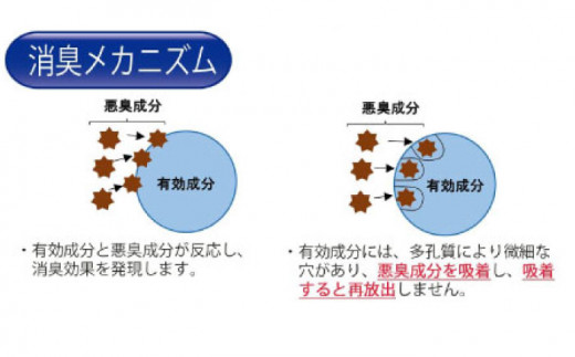 丈夫で安心！家電の収納や、業務用のゴミ袋に便利♪　ダストパック　90L　透明（10枚入）✕10冊セット