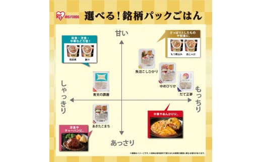 宮城県角田市のふるさと納税 【200ｇ×40食】 パックごはん 低温製法米のおいしいごはん アイリスオーヤマ アイリスフーズ  国産米100％ レトルト ご飯 ごはん パックごはん パックご飯 非常食 防災 備蓄 防災食 一人暮らし 仕送り レンチン