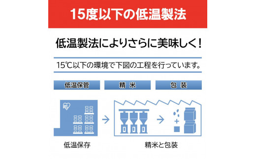 宮城県角田市のふるさと納税 【180g×48食】 パックごはん 低温製法米のおいしいごはん アイリスオーヤマ アイリスフーズ  国産米100％ レトルト ご飯 ごはん パックごはん パックご飯 非常食 防災 備蓄 防災食 一人暮らし 仕送り レンチン