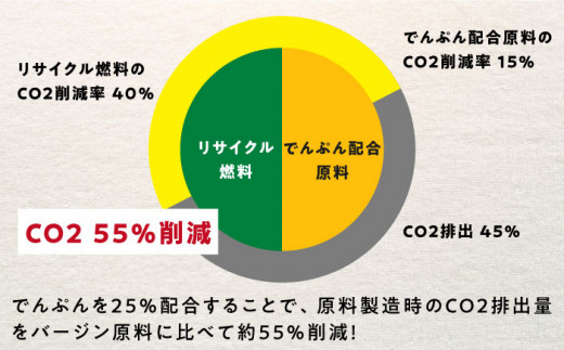 でんぷんを25%配合した地球にやさしい持ち手付き袋　A4　白（1冊50枚入）4冊セット