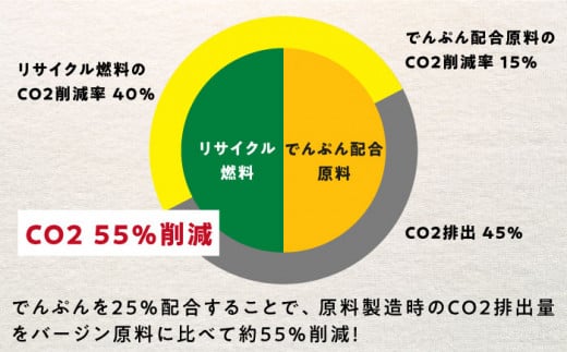 でんぷんを25%配合した地球にやさしいポリ袋　45L　半透明20冊セット（1冊10枚入）