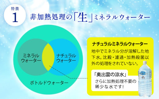 非加熱処理の「生」ミネラルウォーター