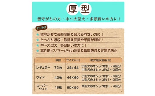 茨城県茨城町のふるさと納税 342 ペットシーツ 厚型 レギュラー 72枚 × 4袋 国産 ペットシート