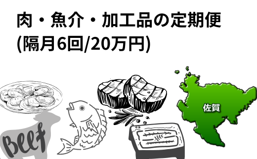 肉・魚介・加工品の定期便(隔月6回/20万円)