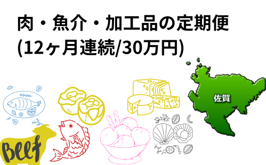 [定期便セット]肉・魚介・加工品の定期便(12ヶ月連続/30万円/肉4種・魚介2種・加工品6種)