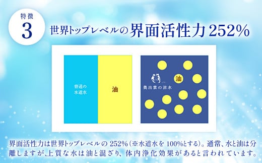 上質な水は油と混ざり、体内浄化効果があるといわれています。奥出雲の涼水は、世界トップレベルの界面活性力252％！