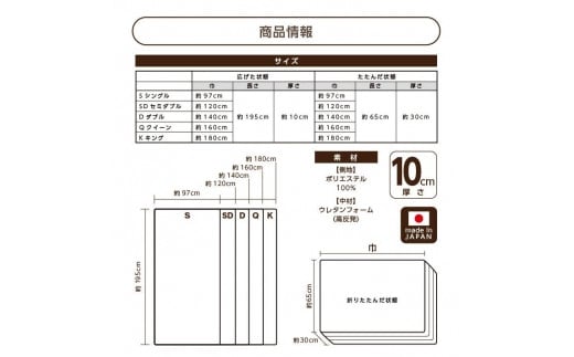 岡山県倉敷市のふるさと納税 EA16 MSグランデS 三つ折り【ネイビー】 日本製 高反発 マットレス 三つ折り メディカルスリーパーグランデ【ネイビー／ホワイト】 日本製 高反発 マットレス 三つ折り メディカルスリーパーグランデ【マット マットレス 高反発マットレス 高反発ベッド 人気マットレス ベッド 岡山県 倉敷市】