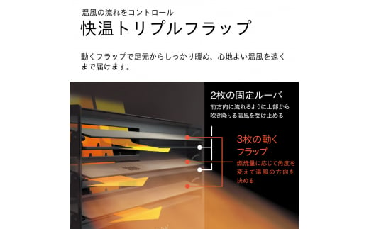 ダイニチ工業 石油ファンヒーター(適用畳数15畳〜20畳/タンク容量9.0