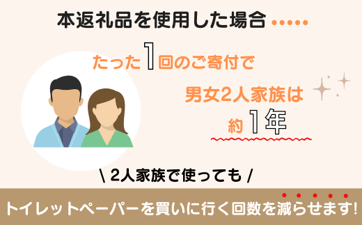 岐阜県岐阜市のふるさと納税 【SDGs】カプレット無地ロール 1R-100S-60 古紙再生利用脱プラ トイレットペーパー 【シングル】 北海道・沖縄県・離島への配送不可  日用品 生活用品 エコ 岐阜市/河村製紙 [ANBJ004]