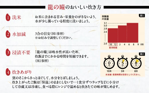 新米予約受付【2024年産米】＜満天☆青空レストランでご紹介＞2kg×1 飛騨産・龍の瞳(いのちの壱) 株式会社龍の瞳直送 米 2キロ 令和6年産  精米 ブランド米 りゅうのひとみ 龍の瞳 下呂市 下呂温泉 竜の瞳 下呂 - 岐阜県下呂市｜ふるさとチョイス - ふるさと納税サイト