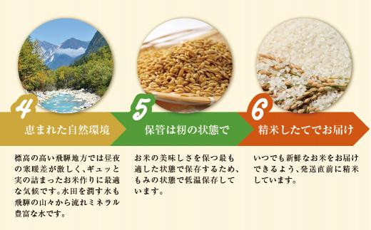 数量限定】こしひかり飛騨っ晴れ 白米 30kg 生産者直送 お米 コシヒカリ 飛騨産 飛騨高山 アグリランド JF006 - 岐阜県高山市｜ふるさとチョイス  - ふるさと納税サイト