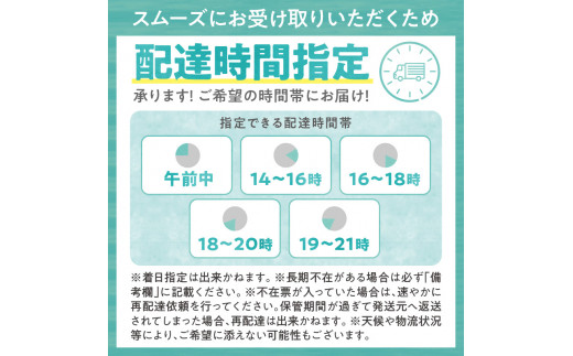 北海道清水町のふるさと納税 十勝若牛牛丼の具 190g×6_S003-0008