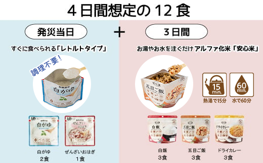 非常食【備えて安心お米の12食セット】防災 備蓄 長期保存 アルファ化米 おかゆ/食物アレルギー対応【1_6-020】