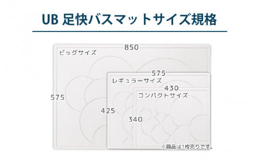 珪藻土『なのらぼ足快バスマット』レギュラーサイズ(3柄あり) - 大阪府東大阪市｜ふるさとチョイス - ふるさと納税サイト