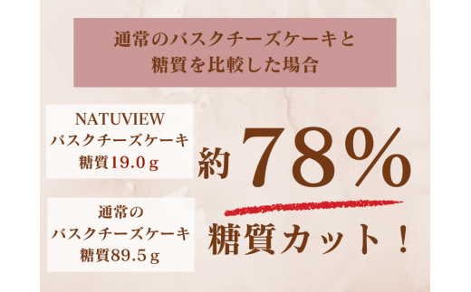 埼玉県入間市のふるさと納税 ＜糖質78%OFF＞低糖質バスクチーズケーキ700g【1399289】