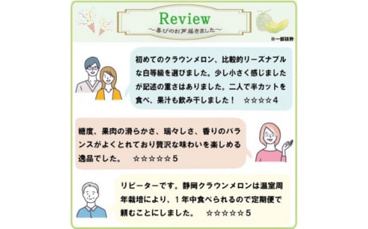 静岡県磐田市のふるさと納税 ＼磐田市大人気メロン／_＜通年出荷＞ クラウンメロン ( 白等級 ) 1玉 化粧箱入 _ メロン マスクメロン 静岡県 磐田市 フルーツ 果物 厳選 高級 人気 デザート ギフト プレゼント 贈り物 送料無料 【1416424】