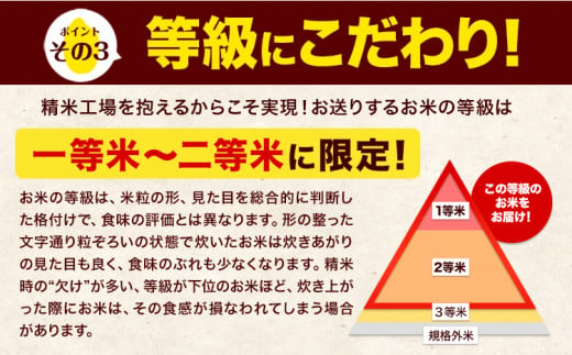 令和6年産 新米 早期先行予約受付中 ひのひかり 無洗米 20kg 《11月‐12月より出荷予定》 熊本県産 無洗米 精米 氷川町 ひの 送料無料  ヒノヒカリ コメ 便利 ブランド米 お米 おこめ 熊本 SDGs - 熊本県氷川町｜ふるさとチョイス - ふるさと納税サイト