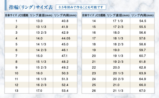 アメジスト リング 10ct 10カラット PT100 プラチナ100 大粒 16924 [山梨 リング 指輪 アメジスト ジュエリー ダイヤモンド]  山梨県 甲斐市 BR-13 - 山梨県甲斐市｜ふるさとチョイス - ふるさと納税サイト