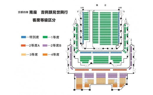 1等席～申込可能】2024南座 顔見世興行 1名様分鑑賞申込券 - 京都府京都市｜ふるさとチョイス - ふるさと納税サイト