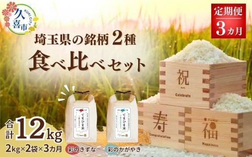 【先行予約】【定期便】令和6年度産『てまひま米』埼玉県の2種人気銘柄の3か月食べ比べセット定期便(彩のきずな 彩のかがやき) 精米2kg×2袋×3カ月 | 埼玉県 久喜市 令和6年 2024年 米 コメ お米 おこめ 特産米 ブランド米 てまひま 精米 白米 おいしい 美味しい ごはん SDGs 環境に優しい 環境問題 高品質 地元産 主食 和食 健康 安心 1492315 - 埼玉県久喜市