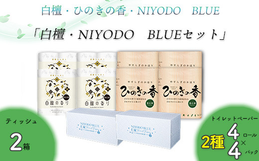 白檀・NIYODO　BLUEセット（白檀16R・ひのき16R・土佐和紙BOXティッシュ2個）